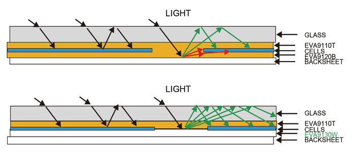 1560991298223324.png image.png