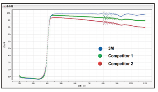 1560991352964646.png image.png